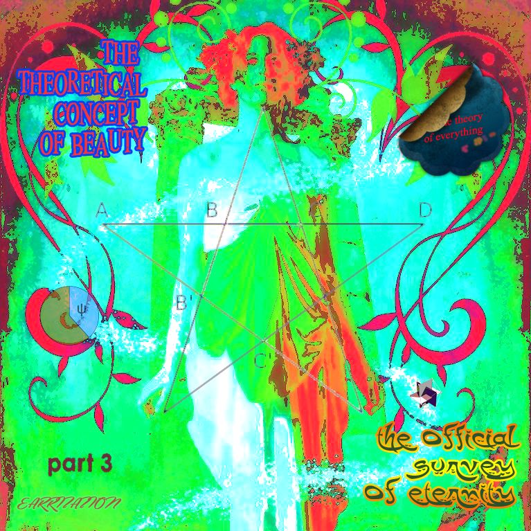 The Theoretical Concept Of Beauty Part3